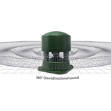 B03 - 8" Premium Outdoor In-Ground Omnidirectional Speaker(Single)