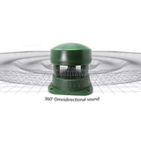 B06 Premium 6" In-ground Omnidirectional 360° Weather-Resistant Speaker (Single)