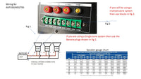 AVP100 - 100W 4-Zone 70v/100v/4-16Ω Commercial Mixer Amplifier