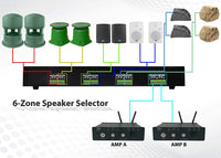 TIC V804 4 Channel Speaker Selector Switch - Multi Zone A B Speaker Distribution