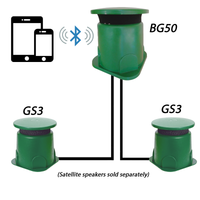 BG50 - 8" Bluetooth Omnidirectional In-Ground Subwoofer