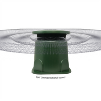 GS5 - 5" Compact Outdoor Weather-Resistant Omnidirectional  In-Ground Speakers (pair)