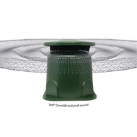 GS3 - 8" Outdoor Weather-Resistant Omnidirectional In-Ground Speaker--Refurbished