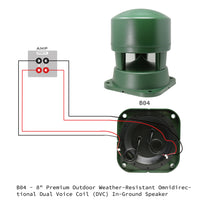 B04 - 8" Premium Outdoor Weather-Resistant Omnidirectional Dual Voice Coil (DVC) In-Ground Speaker